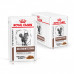 Вологий корм для дорослих котів ROYAL CANIN GASTRO-INTESTINAL MODERATE CALORIE CAT Pouches  85 г x 12 шт