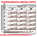 Вологий корм для дорослих котів ROYAL CANIN GASTRO-INTESTINAL MODERATE CALORIE CAT Pouches  85 г x 12 шт