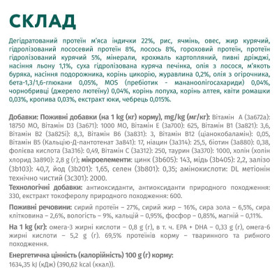 OPTIMEAL сухий корм для собак малих порід з лососем 700 г