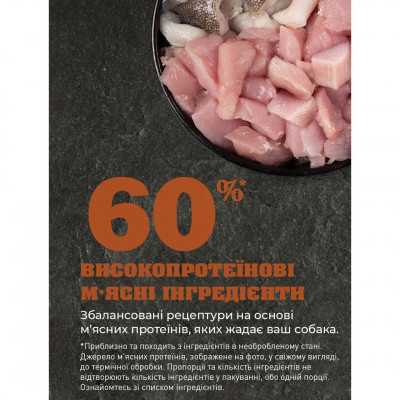Сухий корм для дорослих собак великих порід Acana Adult Large Breed 17 кг