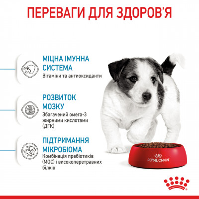Корм для цуценят ROYAL CANIN MINI PUPPY 2 кг