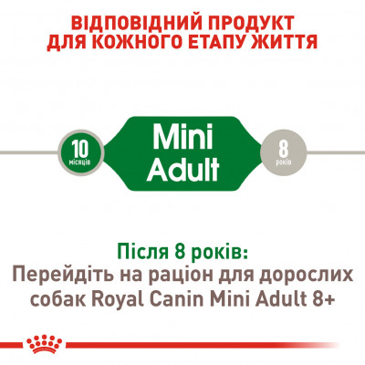 Корм для дорослих собак ROYAL CANIN MINI ADULT 800 г