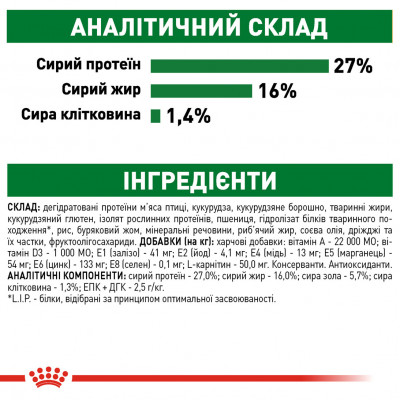Корм для дорослих собак ROYAL CANIN MINI ADULT 800 г