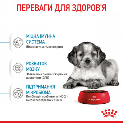 Корм для цуценят ROYAL CANIN MEDIUM PUPPY 1 кг