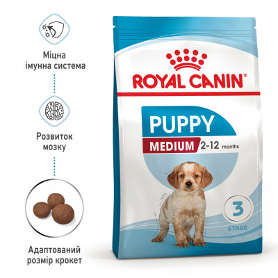 Корм для цуценят ROYAL CANIN MEDIUM PUPPY 4 кг
