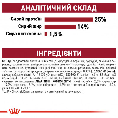 Корм для дорослих собак ROYAL CANIN MEDIUM ADULT 15 кг