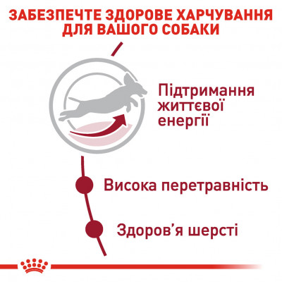 Корм для дорослих собак ROYAL CANIN MEDIUM ADULT 7+ 4 кг