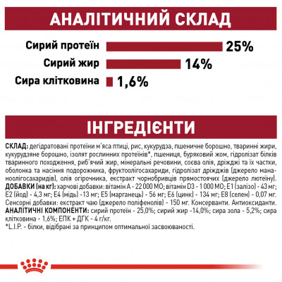 Корм для дорослих собак ROYAL CANIN MEDIUM ADULT 7+ 4 кг