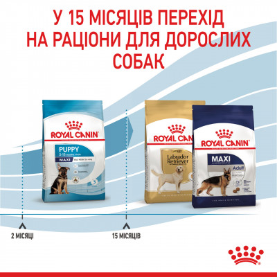 Корм для цуценят ROYAL CANIN MAXI PUPPY 15 кг