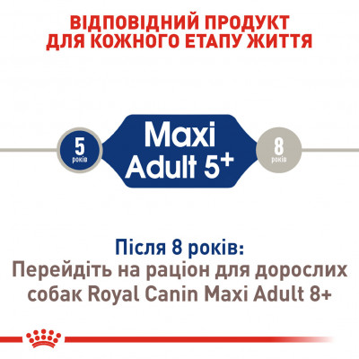 Корм для дорослих собак ROYAL CANIN MAXI ADULT 5+ 15 кг