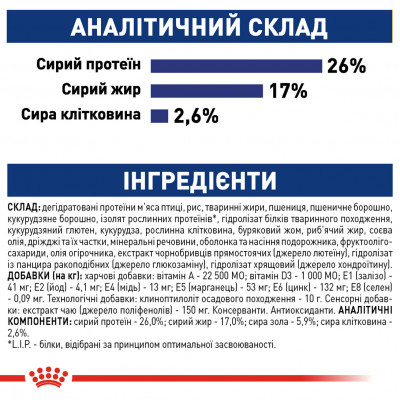 Корм для дорослих собак ROYAL CANIN MAXI ADULT 5+ 15 кг