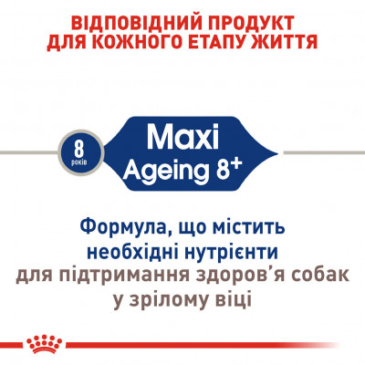 Корм для зрілих собак ROYAL CANIN MAXI AGEING 8+ 15 кг