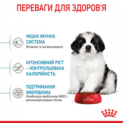 Корм для цуценят ROYAL CANIN GIANT PUPPY 15 кг
