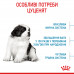 Корм для цуценят ROYAL CANIN GIANT PUPPY 15 кг