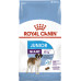 Корм для молодых собак ROYAL CANIN GIANT JUNIOR 15 кг