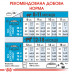 Корм для молодых собак ROYAL CANIN GIANT JUNIOR 15 кг