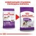 Корм для взрослых собак ROYAL CANIN GIANT ADULT  15 кг