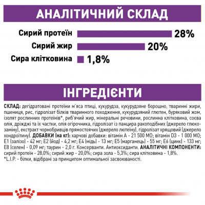 Корм для взрослых собак ROYAL CANIN GIANT ADULT  15 кг