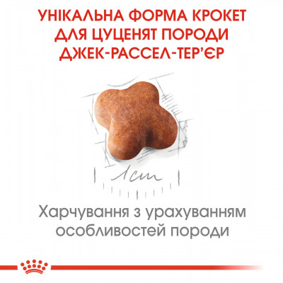 Корм для цуценят ROYAL CANIN JACK RUSSEL PUPPY 1.5 кг