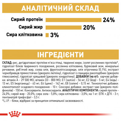 Корм для дорослих собак ROYAL CANIN SHIH TZU ADULT 1.5 кг