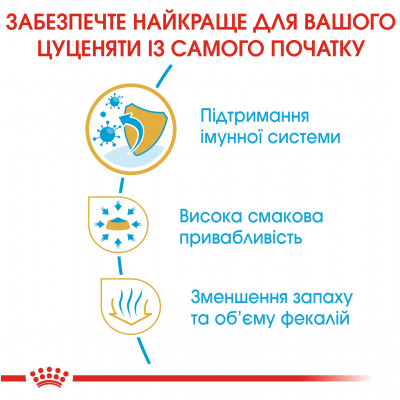 Корм для цуценят ROYAL CANIN CHIHUAHUA PUPPY 500 г