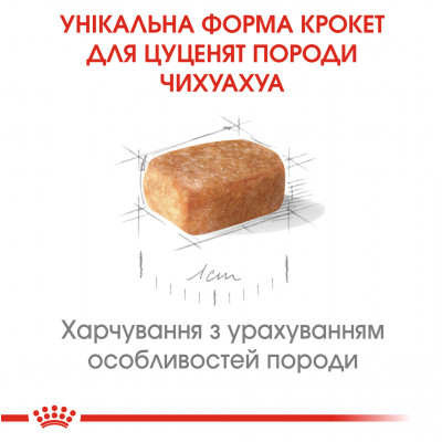 Корм для цуценят ROYAL CANIN CHIHUAHUA PUPPY 1.5 кг