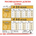 Корм для цуценят ROYAL CANIN CHIHUAHUA PUPPY 1.5 кг