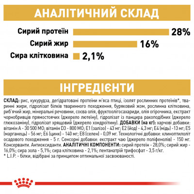 Корм для дорослих собак ROYAL CANIN CHIHUAHUA ADULT 1.5 кг