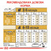 Корм для цуценят ROYAL CANIN YORKSHIRE PUPPY 1.5 кг