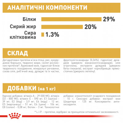 Корм для цуценят ROYAL CANIN YORKSHIRE PUPPY 7.5 кг