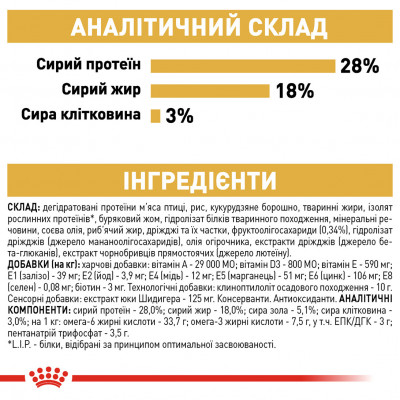 Корм для дорослих собак ROYAL CANIN YORKSHIRE ADULT 500 г