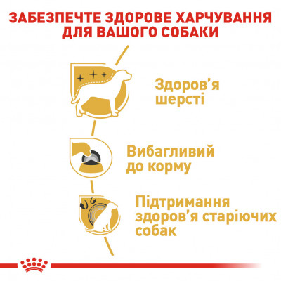 Корм для дорослих собак ROYAL CANIN YORKSHIRE ADULT 1.5 кг