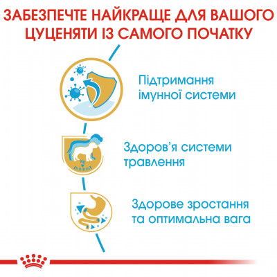 Корм для цуценят ROYAL CANIN LABRADOR PUPPY 12 кг