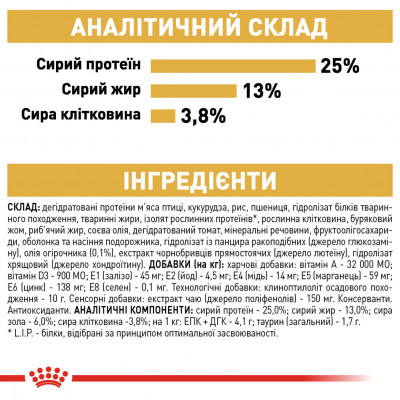 Корм для дорослих собак ROYAL CANIN GOLDEN RETRIEVER ADULT 12 кг