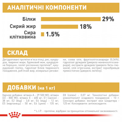 Корм для цуценят ROYAL CANIN PUG PUPPY 1.5 кг