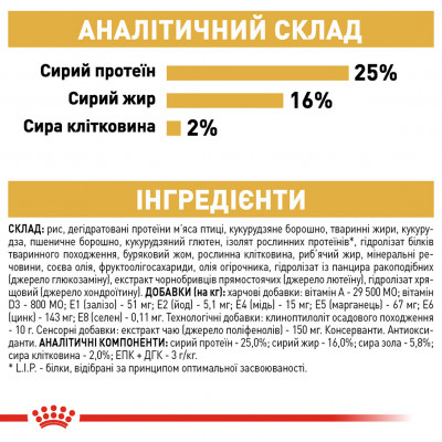 Корм для взрослых собак ROYAL CANIN PUG ADULT 1.5 кг