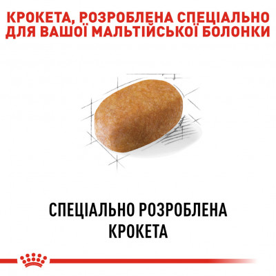 Корм для дорослих собак ROYAL CANIN MALTESE ADULT 1.5 кг