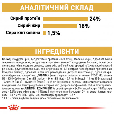 Корм для дорослих собак ROYAL CANIN MALTESE ADULT 1.5 кг