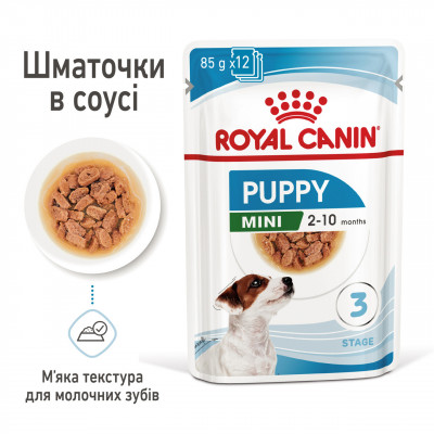 Вологий корм для цуценят ROYAL CANIN MINI PUPPY 85 г * 12 шт блок
