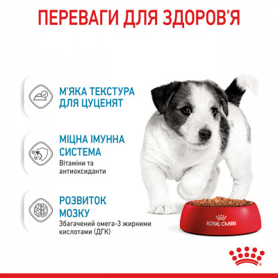 Вологий корм для цуценят ROYAL CANIN MINI PUPPY 85 г * 12 шт блок