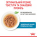Вологий корм для цуценят ROYAL CANIN MINI PUPPY 85 г * 12 шт блок