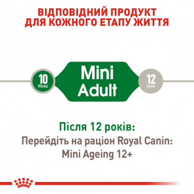 Вологий корм для дорослих собак ROYAL CANIN MINI ADULT  85г * 12 шт блок