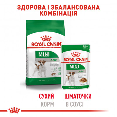 Вологий корм для дорослих собак ROYAL CANIN MINI ADULT  85г * 12 шт блок
