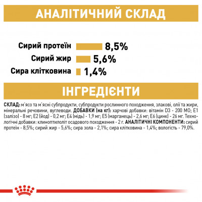 Вологий корм для дорослих собак ROYAL CANIN CHIHUAHUA ADULT 85 г *12 шт блок