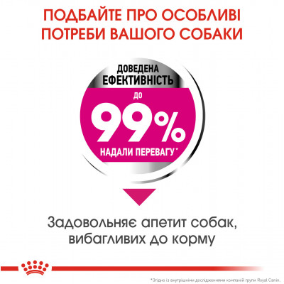 Корм для собак ROYAL CANIN MINI EXIGENT 3 кг