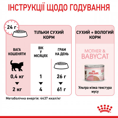 Корм для новонароджених кошенят і кішок ROYAL CANIN MOTHER&BABYCAT 400 г