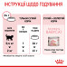 Корм для новонароджених кошенят і кішок ROYAL CANIN MOTHER&BABYCAT 400 г