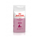 Корм для новонароджених кошенят та кішок ROYAL CANIN MOTHER&BABYCAT 2 кг
