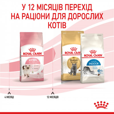 Корм для кошенят ROYAL CANIN KITTEN 10 кг