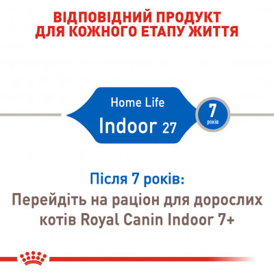 Корм для домашніх котів ROYAL CANIN INDOOR 2  кг